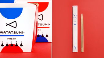 博物館、設計節與食品公司 圖文設計制作的多維應用